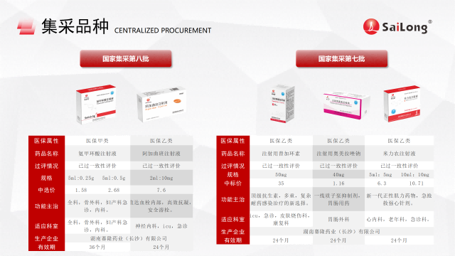 太阳城官网(中国集团)有限公司